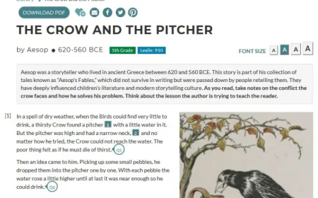 The Ultimate Commonlit Guide for Busy School Teachers 