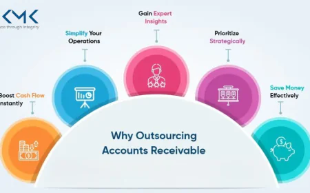 Why US Companies Are Choosing Virtual Accounts Receivable Outsourcing