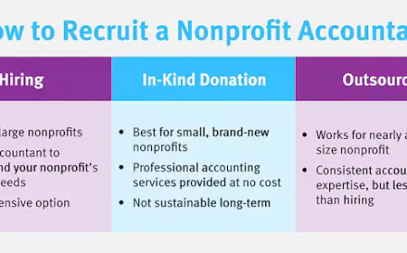 How Outsourced Bookkeeping Can Solve Your Nonprofit’s Accounting Challenges