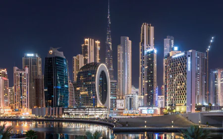 Best Time to Visit Dubai – Plan with Our Tour Packages