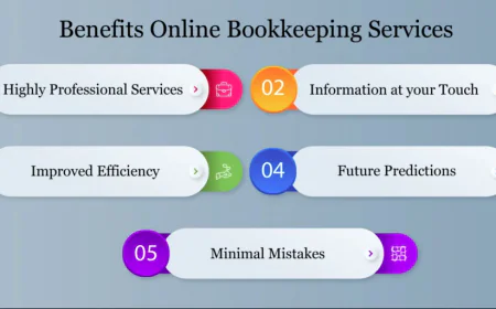Is Outsourced Bookkeeping Right for Your Startup? Pros, Cons, and Common Mistakes?