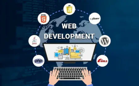 Best Web Development Company Lahore: Professional, Affordable & Future-Ready
