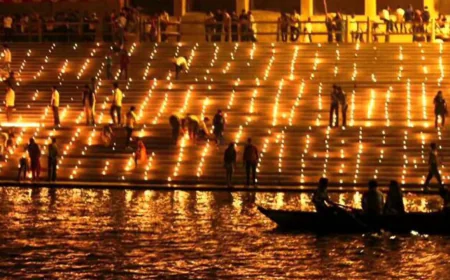 Ganga Aarti & Dev Diwali in Varanasi: The Magic of 84 Illuminated Ghats