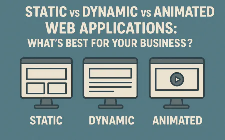 Static vs Dynamic vs Animated Web Applications: What’s Best for Your Business?