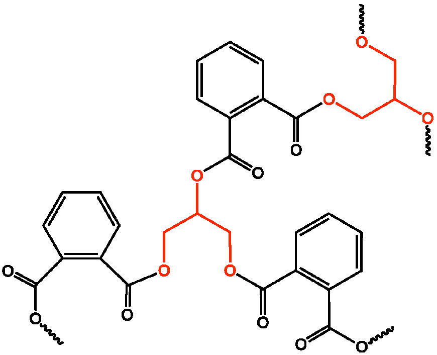 Exploring the Growth Trajectory of the Global Polyols Market: Trends, Drivers, and Forecast