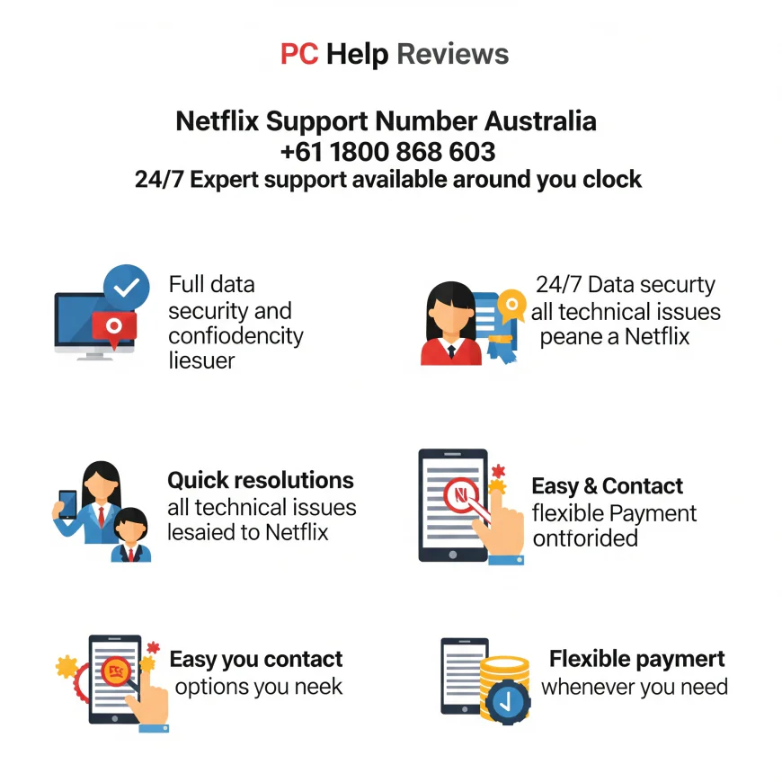 Need Quick Netflix Help? Call Netflix Support Number Australia +61 1800 868 603