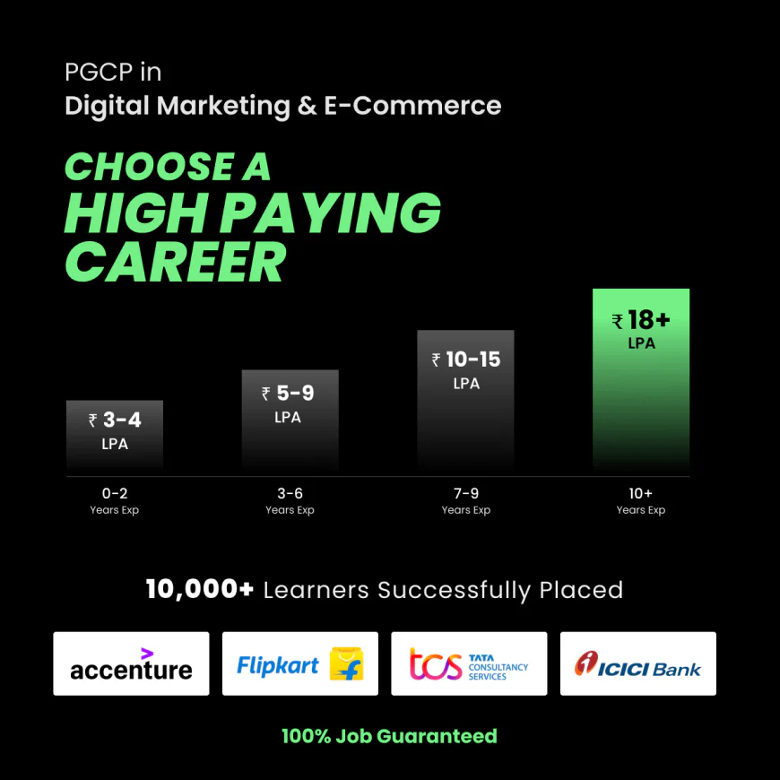 How to Build a Winning Strategy for Paid Advertising?