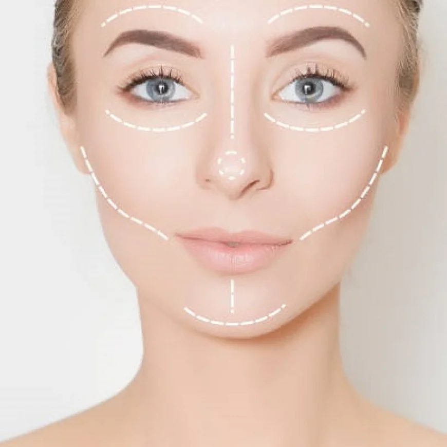 Profound Treatment vs Ultherapy: Key Differences and Results Compared