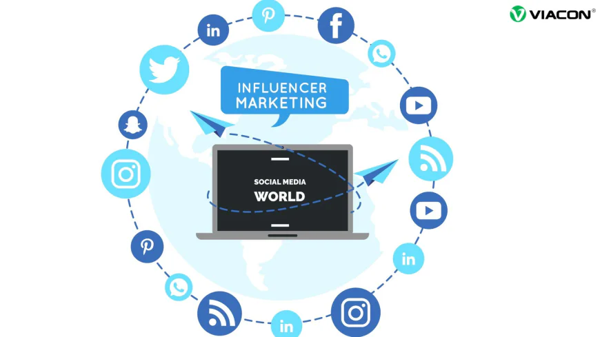 Social Media Marketing: The Key to Brand Growth in Dubai