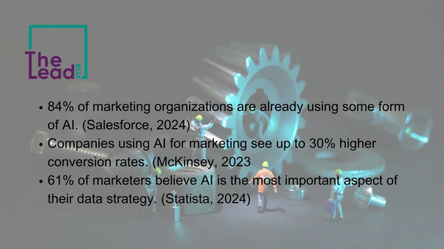 AI in Marketing: Making You Smarter, Faster, and More Strategic