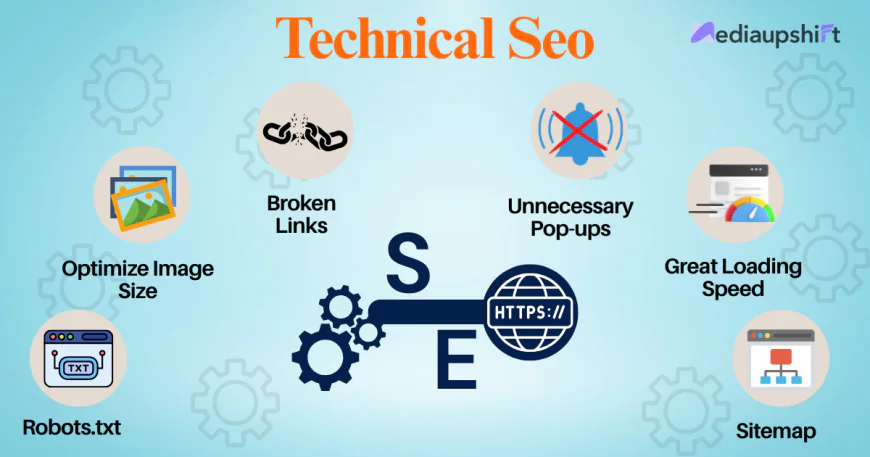 What Is Technical SEO? Why It’s Crucial for Rankings