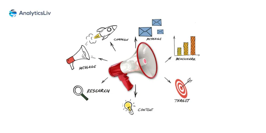 How DV360 Advertising Services Help You Reach the Right Audience at Scale