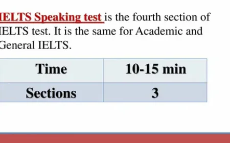 IELTS Speaking Test Lahore – What You Need to Know