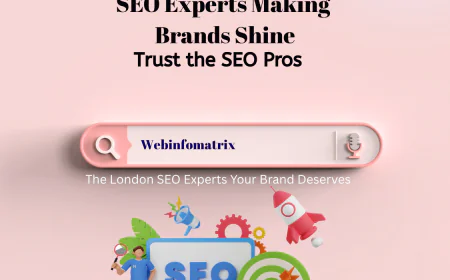 The Essential Guide to Custom Web Development London for Startups