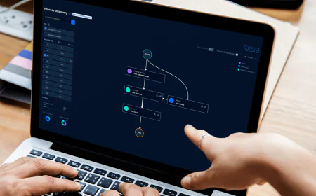 Building a Strong Business Case for Process Mining: Insights and Best Practices