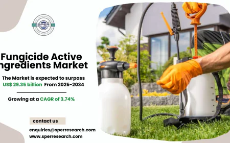 Fungicide Active Ingredients Market Trends and Growth 2034