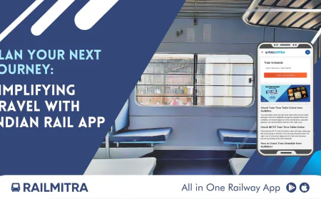 Plan Your Next Journey: Simplifying Travel with Indian Rail App