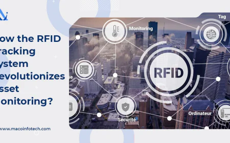 How the RFID Tracking System Revolutionizes Asset Monitoring?