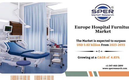 Europe Hospital Furniture Market Growth, Size and Analysis 2033