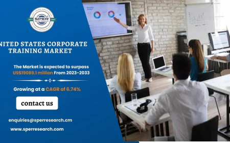 United States Corporate Training Market Growth, Trends and Share 2033