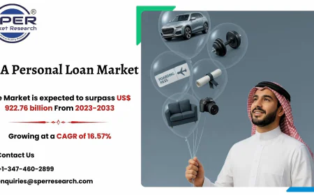 KSA Personal Loan Market Growth and Revenue 2033