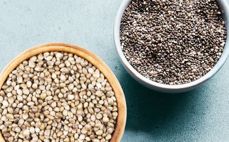 Setting up a Hemp Seed Processing Plant- Business Plan, Cost Analysis and Unit Operations
