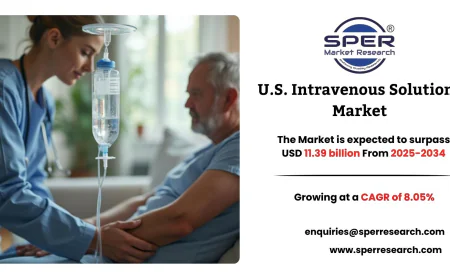 U.S. Intravenous Solutions Market Size, Share and Analysis 2034