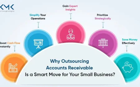 Outsourced Accounts Receivable Services vs In-House: What US CFOs Need to Know