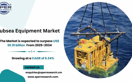 Subsea Equipment Market Size, Growth and Trends 2034