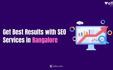 Get Best Results with SEO Services in Bangalore