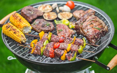 Barbeque Grill Market Size, Trends & Growth 2025-2034
