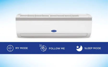 Why Carrier Midea India Is a Trusted Choice for Modern Cooling