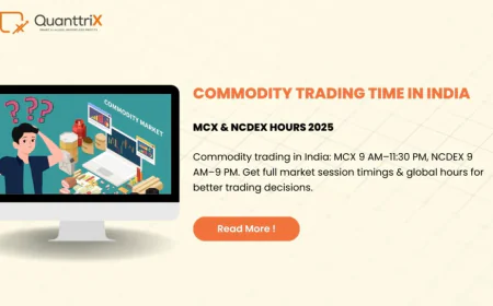 Commodity Trading Time in India | Complete Guide – Quanttrix