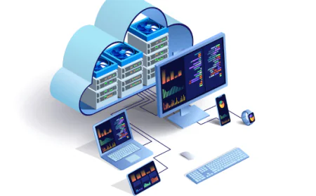 San Antonio Domain Registration – Professional Online Identity Made Simple