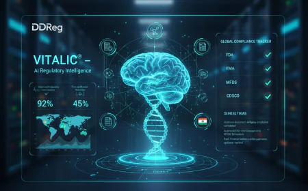 Unlocking Regulatory Foresight: How DDReg's RegIntel Transforms Your Global Compliance Strategy