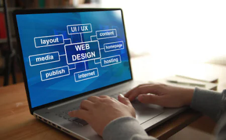 What Are the Best Small Business Website Design Packages Today?