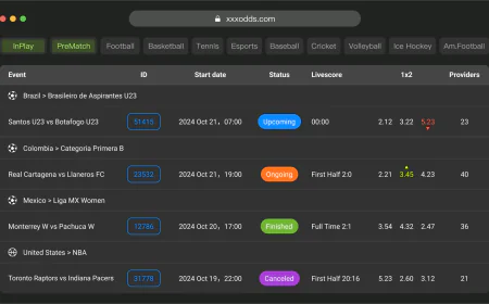 Unlock Real-Time Betting Insights with Our Odds API