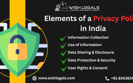 Elements of a Privacy Policy in India to Protect Users and Strengthen Business Transparency | Wish legals