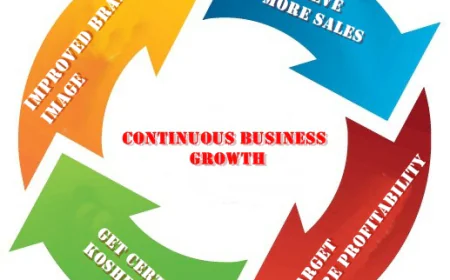 Kosher Certification in India: Process, Standards, and Benefits for Manufacturers