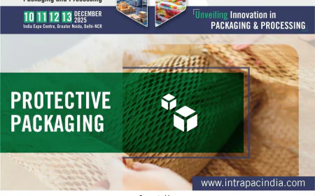 Unlocking Innovation at the Packaging Machine Expo 2025