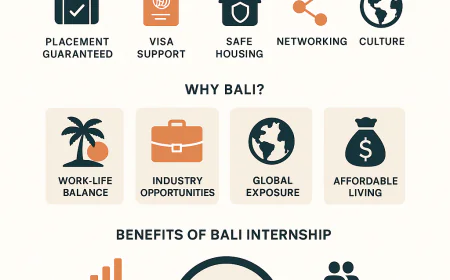 Is Paying for an Internship Abroad a Good Idea?