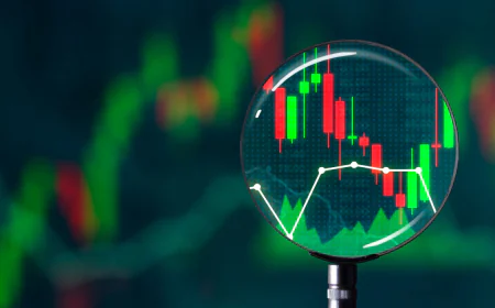 Exploring Futures Options Trading Opportunities with Prop Firms