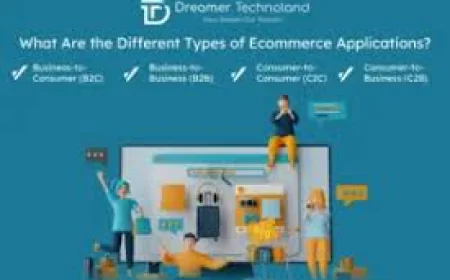 How to Choose the Right Ecommerce Development Agency for Your Store