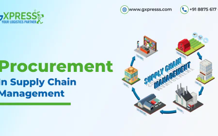 Procurement in Supply Chain Management: How Smart Sourcing Builds Business Resilience