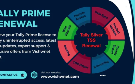 How to Renew Tally Prime License Online in Minutes