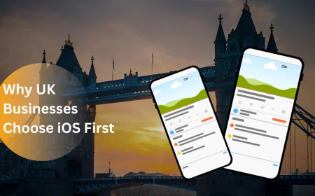 Why UK Businesses Choose iOS First – iOS App Development Company
