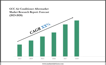 GCC Air Conditioner Aftermarket Market 2028: Key Companies, Player Strategies & Forecast
