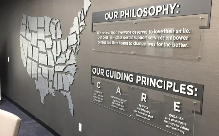 Unique Interior Signs Washington DC for Businesses]