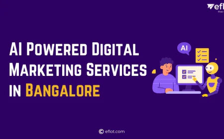 AI Powered Digital Marketing Services in Bangalore