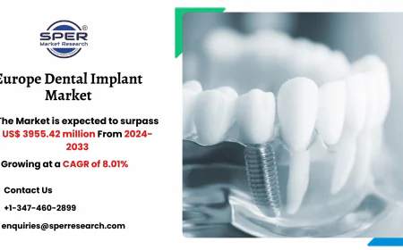 Europe Dental Implant Market Insights and Analysis till 2033